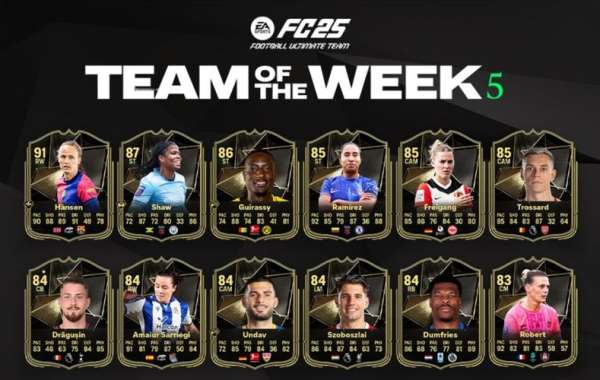 TOTW 5 Unveiled – Key Players & Highlights