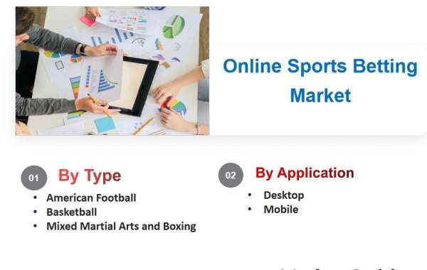 Online Sports Betting Market Analysis, 2025-2033: Trends and Market Demand