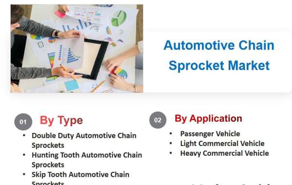 Automotive Chain Sprocket Market Overview, Size, Share, Trend and Forecast to 2033 | Market Strides