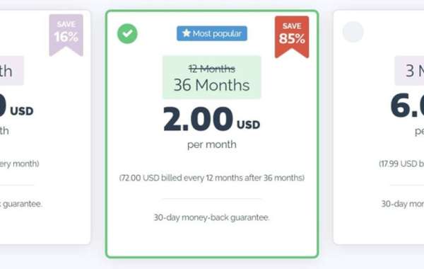 PrivateVPN Coupon - Save 85% on 1-Year Plan!