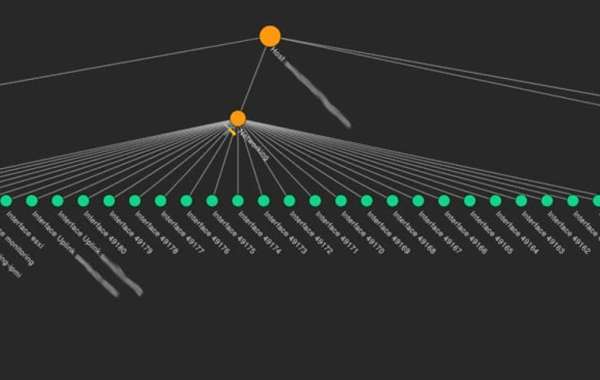 Checkmk Evolution: From Tribe29 to Checkmk GmbH