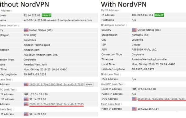 VPN Evaluation: Rigorous Testing & Analysis